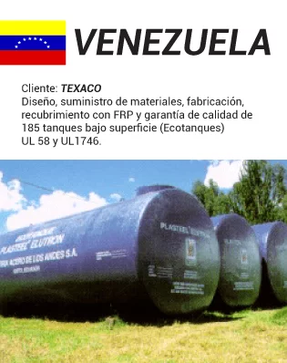 Venezuela